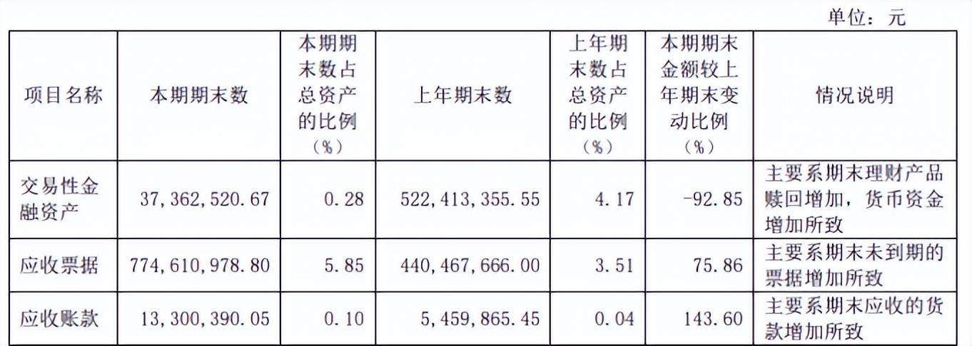 与徽酒“榜眼”渐行渐远，口子窖2024年业绩增势乏力，全国化推进道阻且长