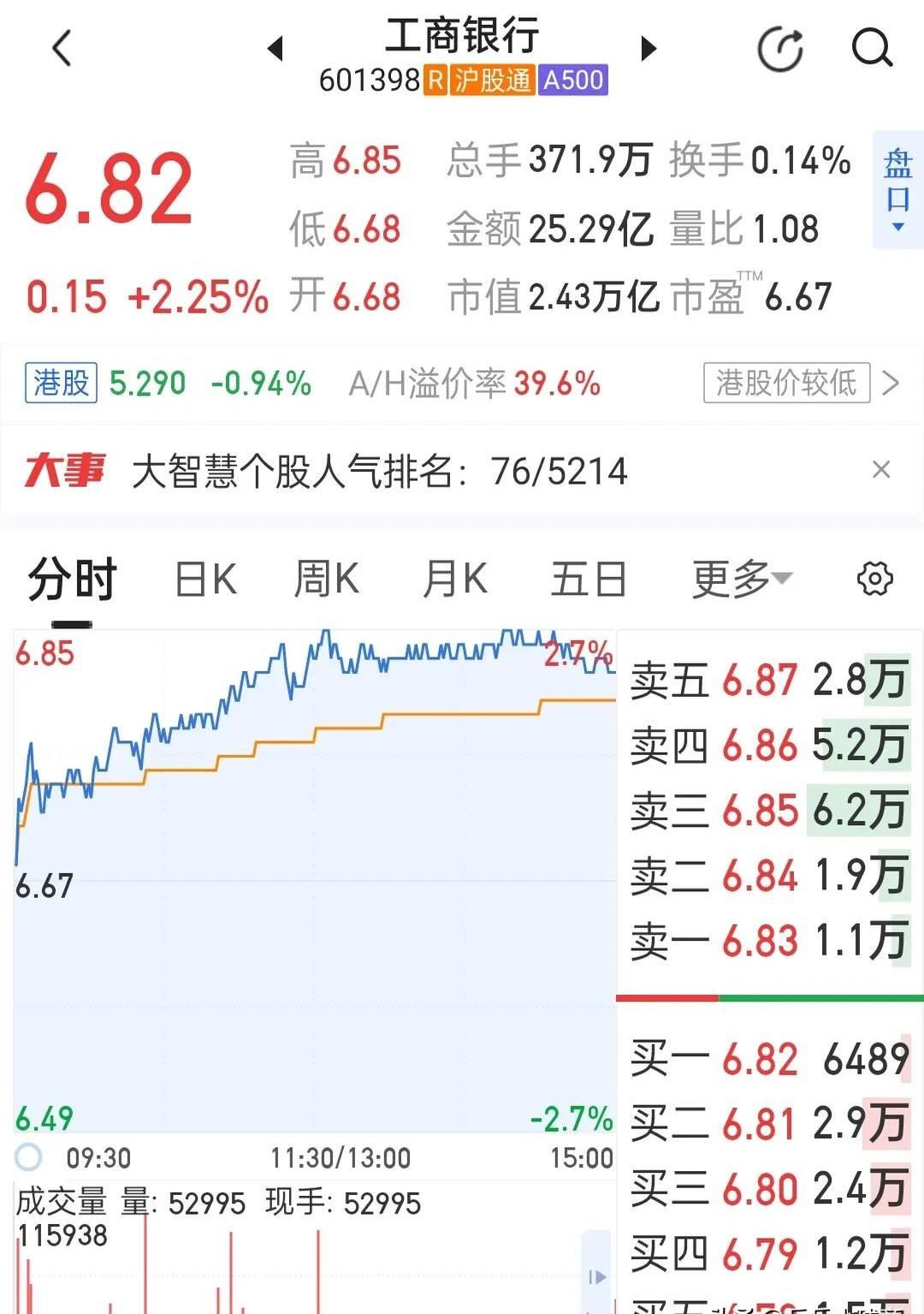 无锡银行2024年净利增速骤降，净息差持续收窄，一季度资本充足率齐下滑
