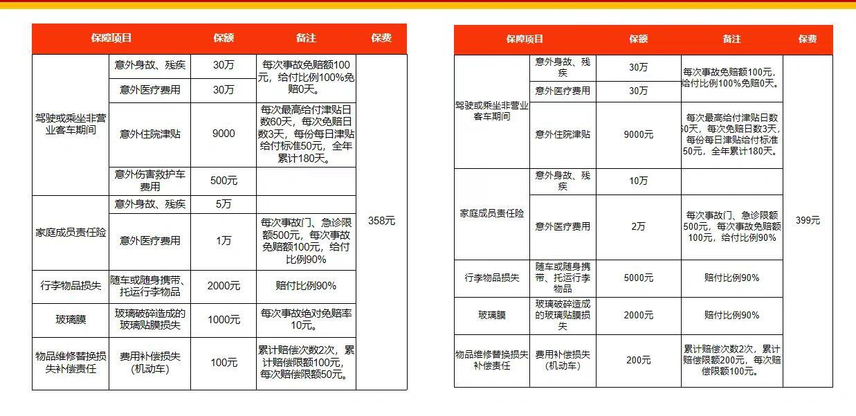 2025制药产业现状及供需格局、未来发展趋势分析_人保服务 ,拥有“如意行”驾乘险，出行更顺畅！