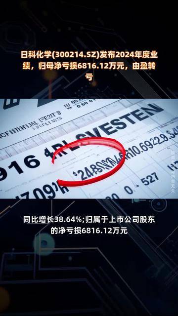 日科化学：截止2025年4月30日公司股东人数为19,589名