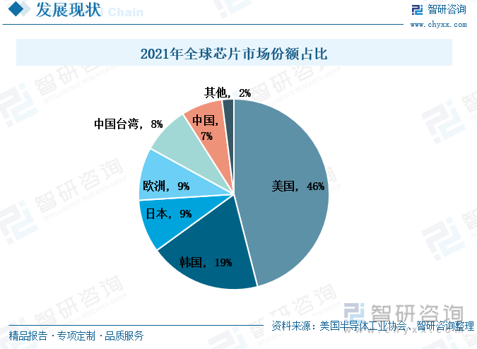 顺丰控股副总经理、董秘甘玲：聚焦亚洲高增长市场，公司坚定实施“亚洲唯一”战略
