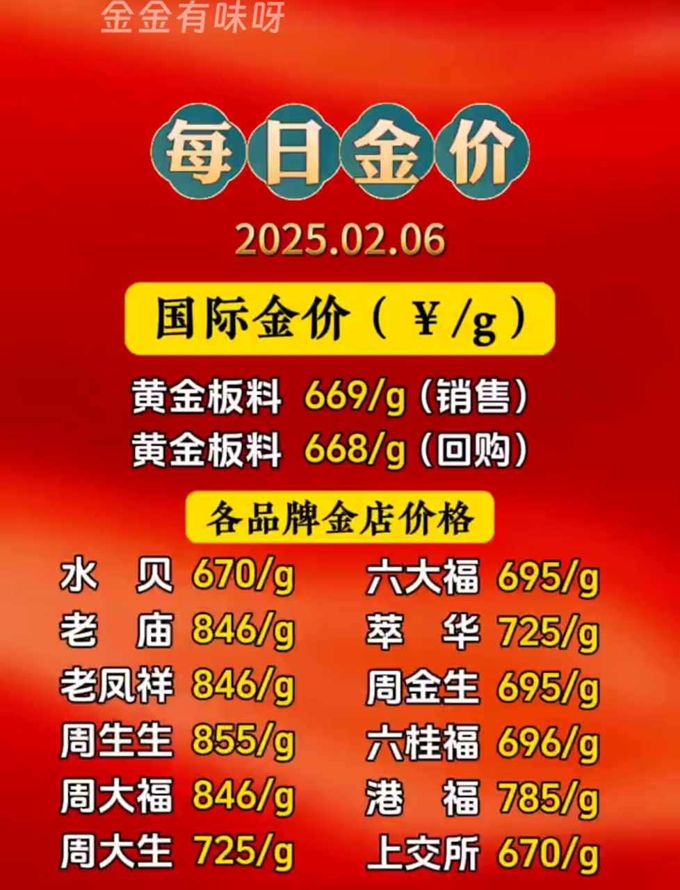 金种子酒连续四年亏损，底盘产品提价失效收入滑坡，一季度再现业绩双降