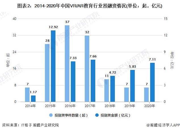 保险有温度,人保服务 _2025年自行车行业发展前景预测及投资分析