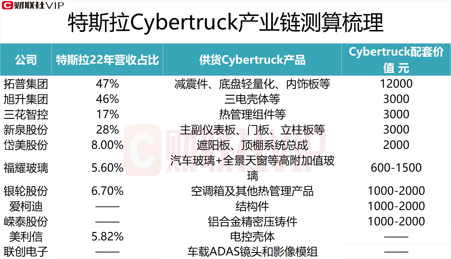 最强军工概念股8连板 低PE超跌股揭晓