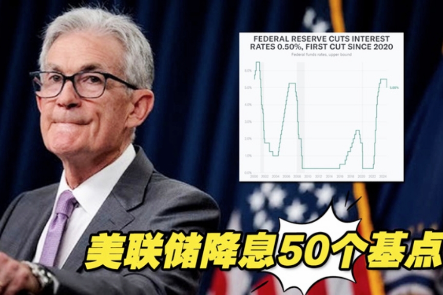 保险有温度,人保车险   品牌优势——快速了解燃油汽车车险_美联储降息周期下 黄金、比特币与A股核心资产配置策略