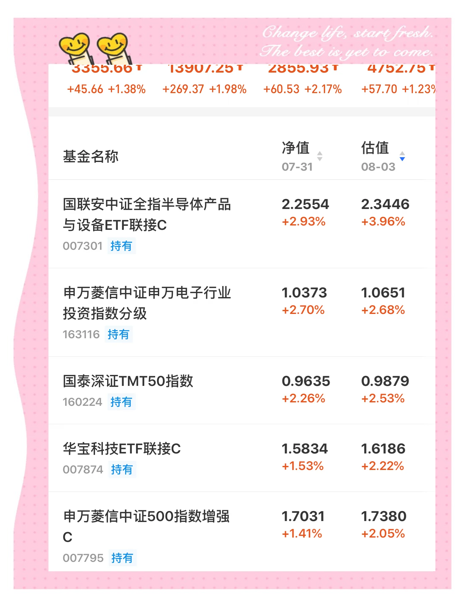 【十大券商一周策略】A股有望重回震荡上行，对主动投资的未来应当更有信心