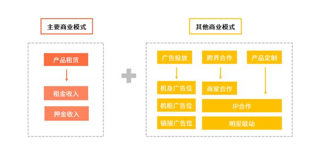 5月19日万安科技涨停：自动刹车，共享经济，无线充电概念热股