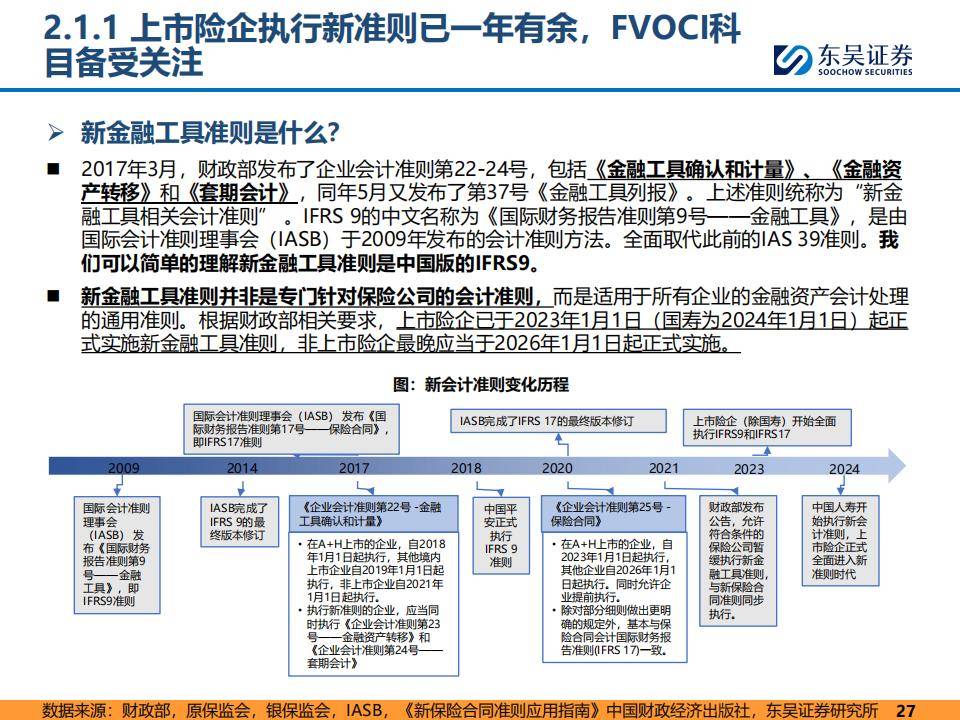 保险有温度,人保服务_2025中国金融行业：近年来经历了数字化和监管变革的重大影响