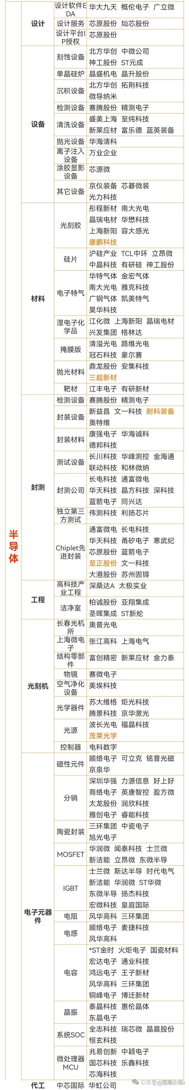 协创数据：董事长自掏腰包支持，前期购买的算力服务器已完成交付