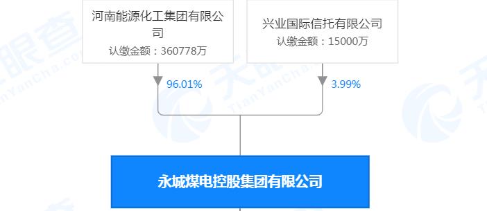 三诺生物可转债触发回售条款，回售价格100.735元/张
