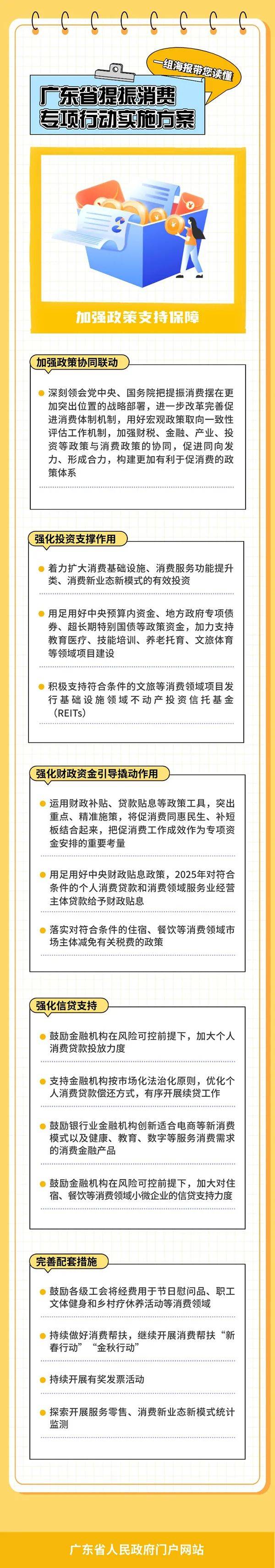 国家统计局：要实施好提振消费专项行动 继续提升居民消费能力