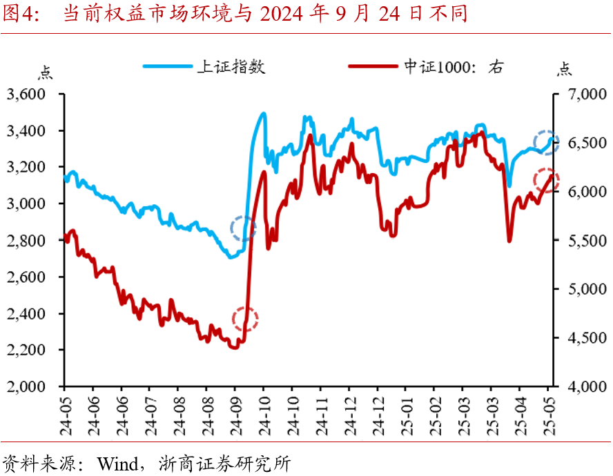 降息降准提供充足流动性 二季度地方债有望放量发行
