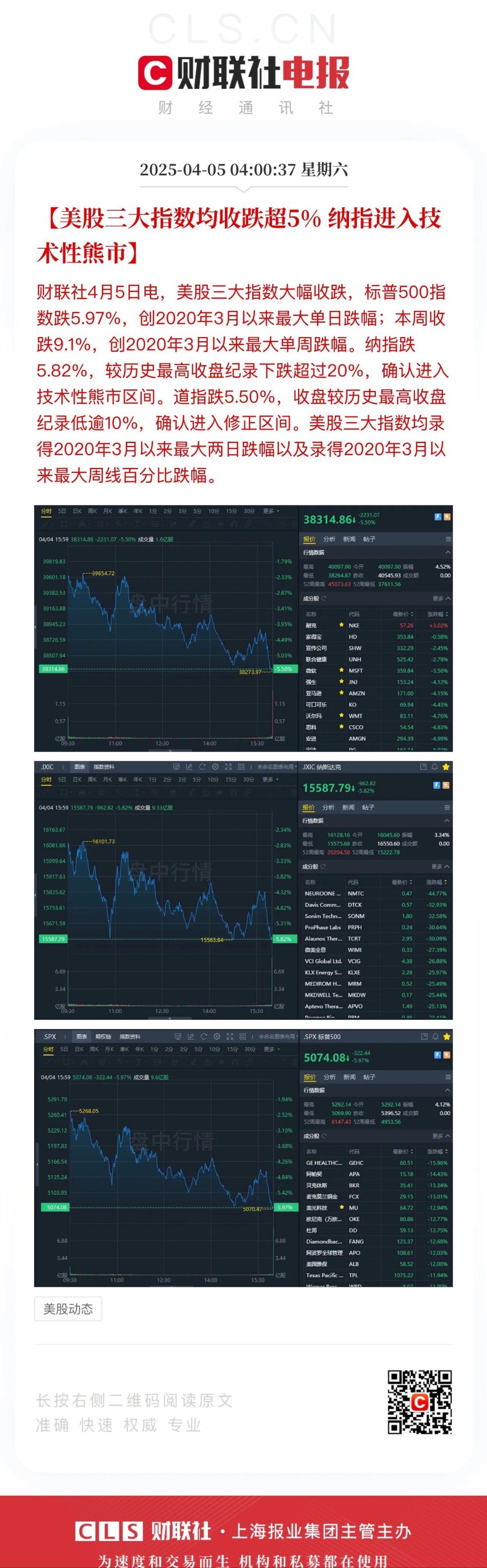 早知道：4月下旬外资投资境内股票转为净买入；美股三大指数小幅收涨- 资讯纵横网-资讯纵横网专业提供财经方面资讯- 岱微汽车