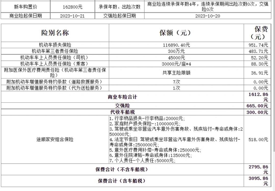 人保车险   品牌优势——快速了解燃油汽车车险,人保伴您前行_2025年中国冷链物流行业现状及发展趋势分析