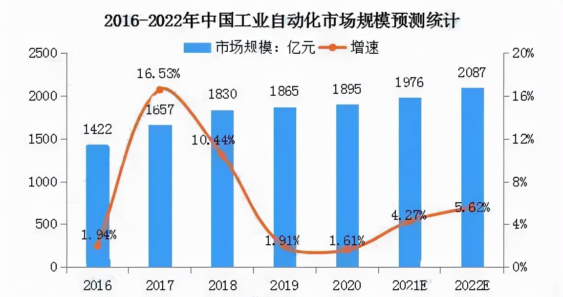 保险有温度,人保有温度_2025年网络安全设备行业市场分析及发展前景预测