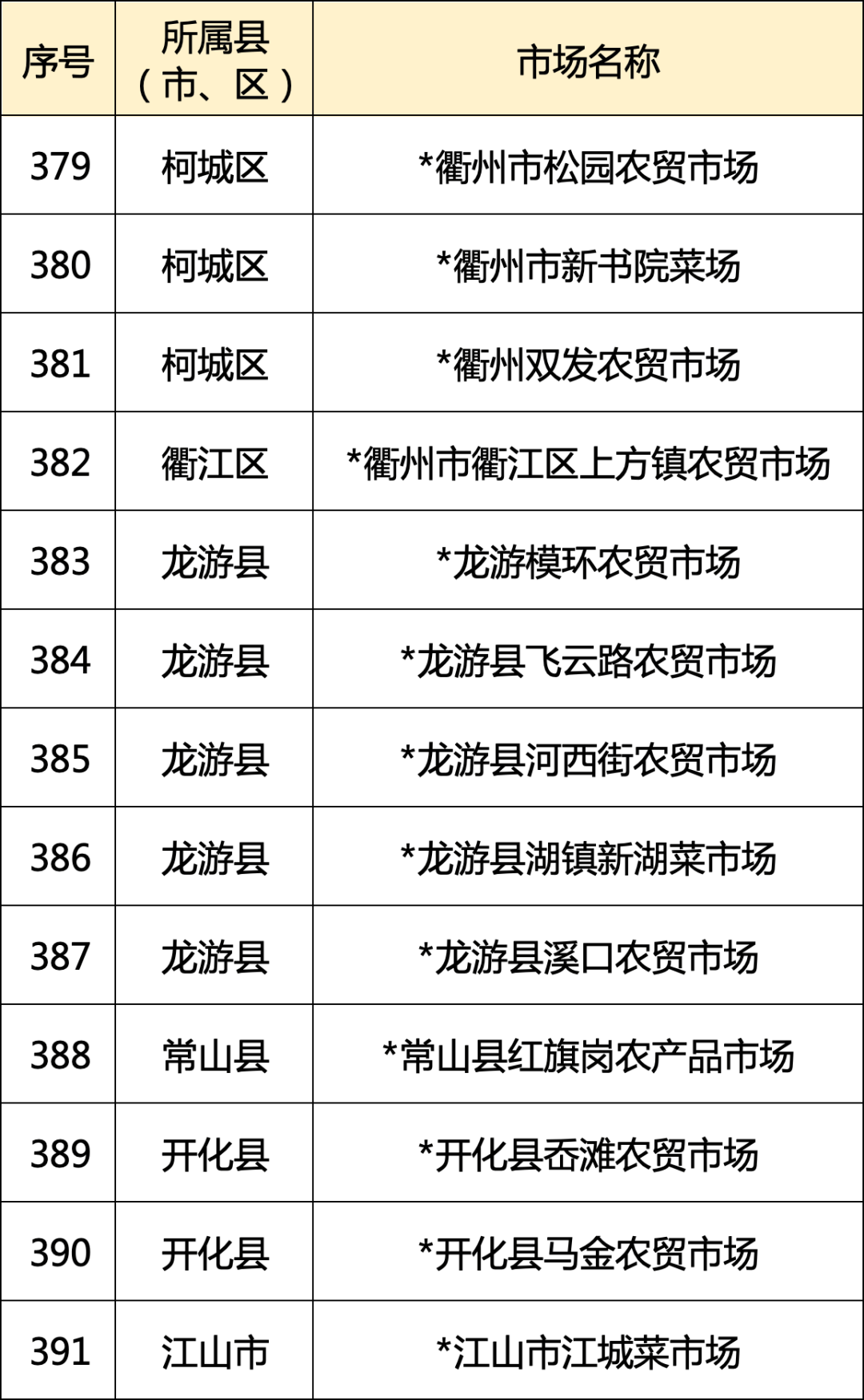 中农立华拟收购台州农资不少于50%股份 快速提升浙江当地及周边市场渗透率