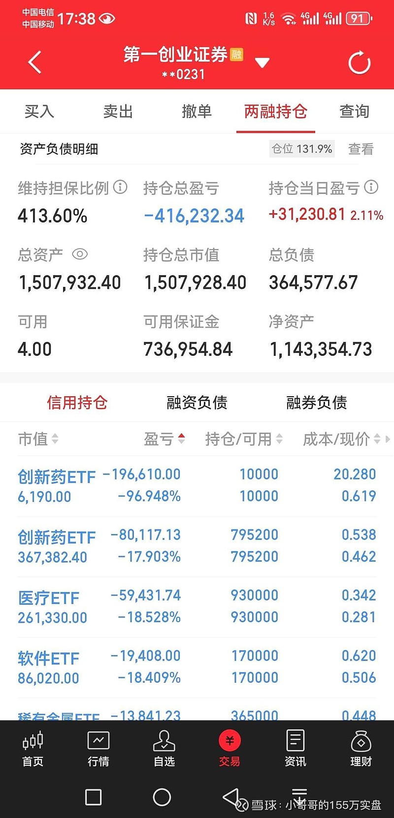 资金爆买！债券ETF规模突破2600亿元