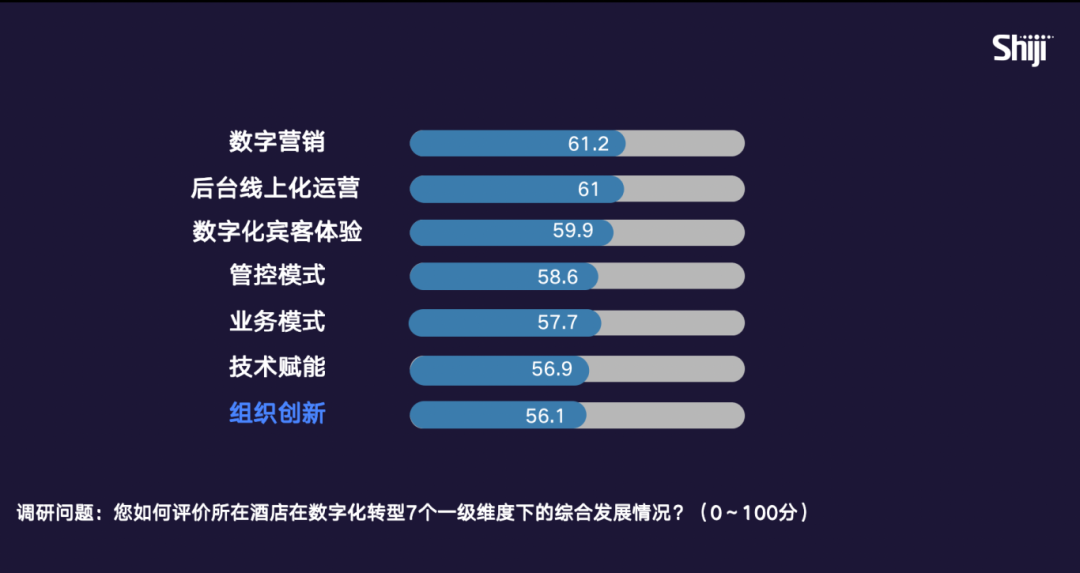 中国山羊绒加工潜力评估与趋势预测_人保护你周全,人保有温度