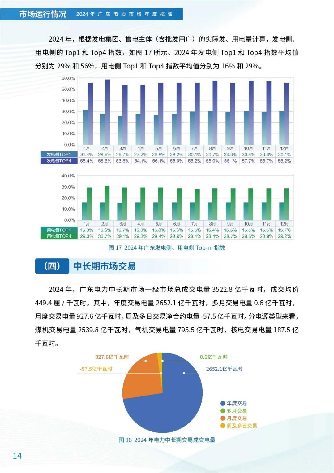 4月全社会用电量同比增长4.7%