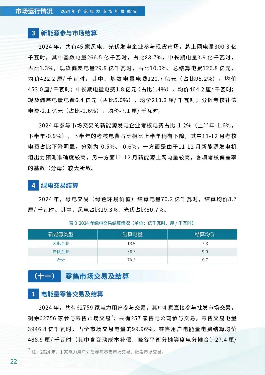 4月全社会用电量同比增长4.7%