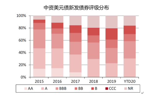 中国人寿获批参与鸿鹄基金三期 市场再迎增量“长期资金”