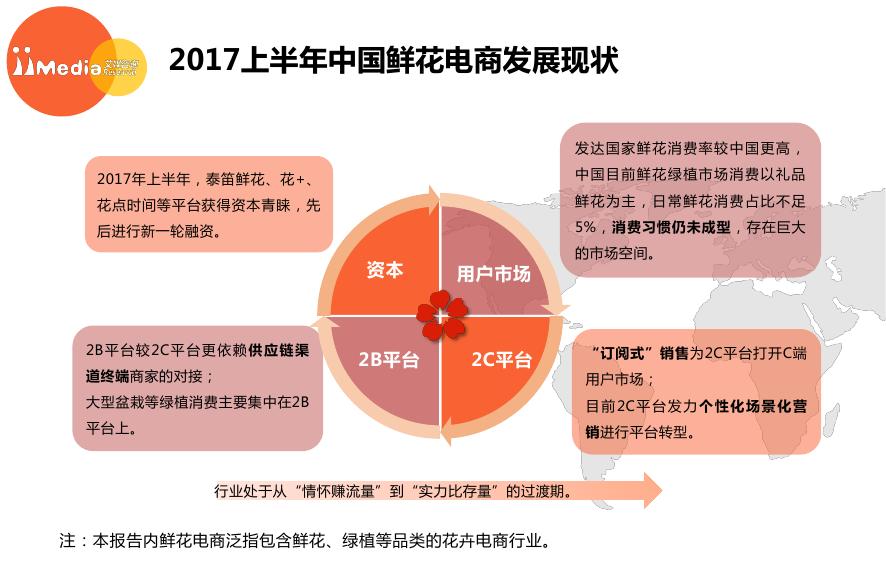 人保服务,人保伴您前行_2025年椰子汁行业市场调查及发展趋势