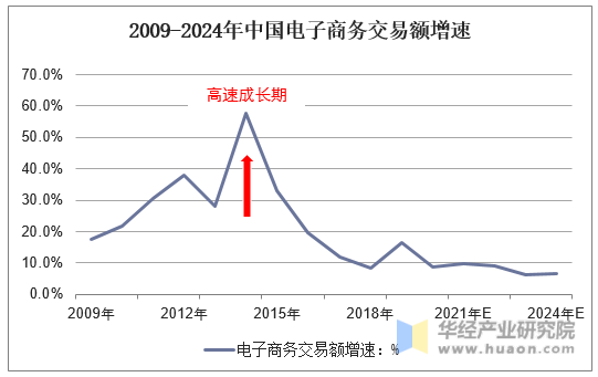 保险有温度,人保伴您前行_2024年中国交通移动支付行业发展现状、竞争格局及未来发展趋势与前景分析