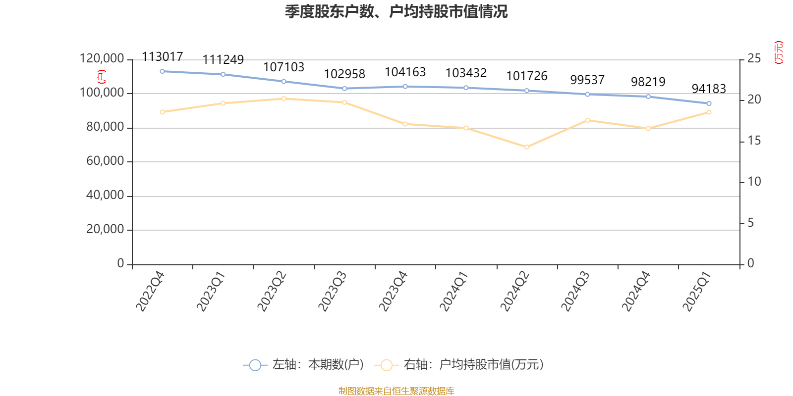 浙富控股：公司全资子公司浙富水电通过引入智能焊接机器人促进生产过程的零碳排放的实现