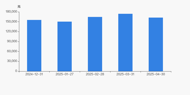 浙富控股：公司全资子公司浙富水电通过引入智能焊接机器人促进生产过程的零碳排放的实现