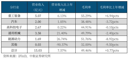 华金证券给予金石资源买入评级，2024年业绩承压，2025Q1态势向好
