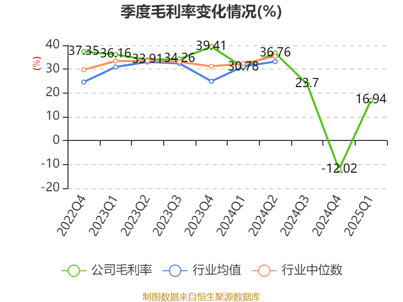 2025年中国工业固废综合利用行业竞争格局预测与增长极分析，政策与需求双轮驱动_保险有温度,人保财险 