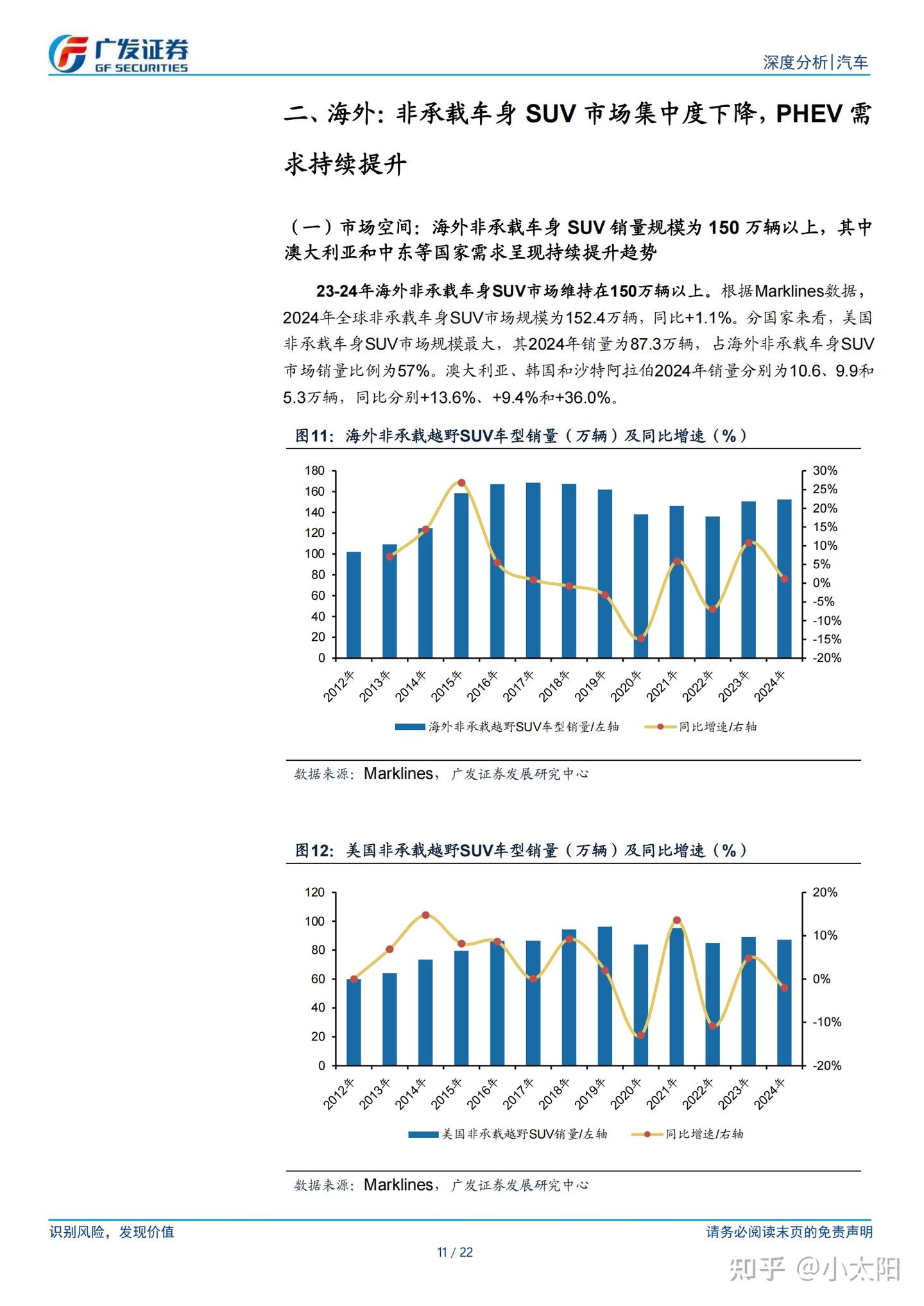 2025年中国环氧树脂行业：深度洞察与投资新机遇_拥有“如意行”驾乘险，出行更顺畅！,人保有温度