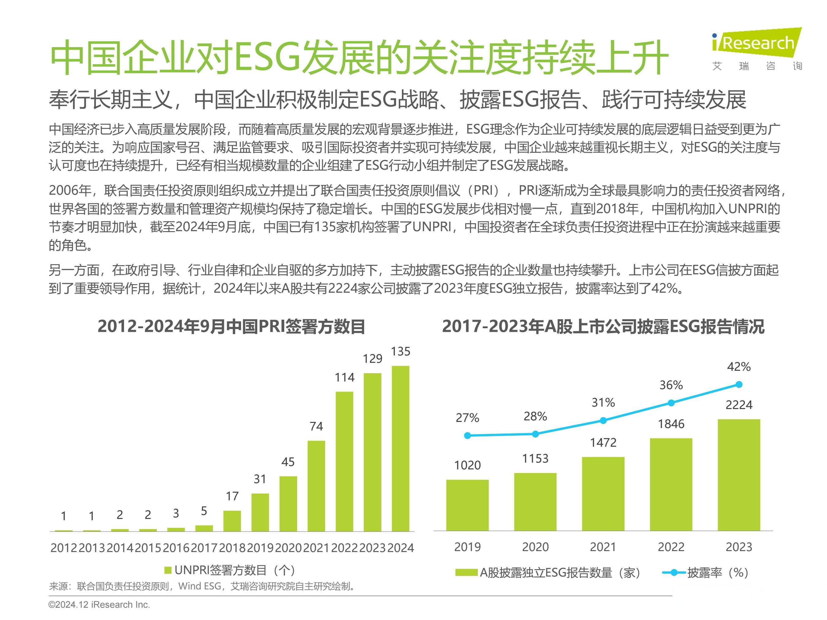 人保财险 ,人保有温度_2025中国工业环保行业竞争格局预测，双碳数字孪生重构产业逻辑