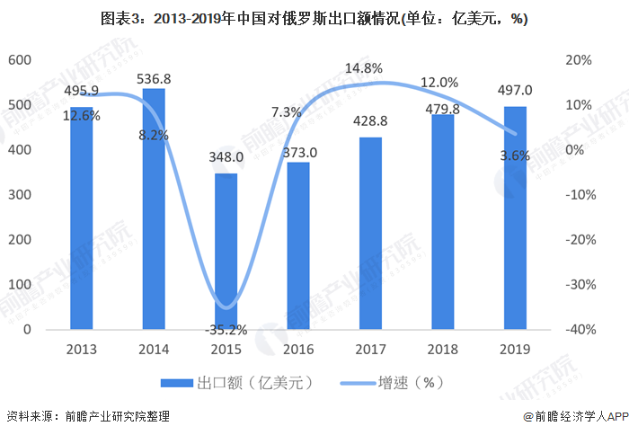 中国贸促会副会长于健龙：2024年中国-中东欧国家贸易额创历史新高