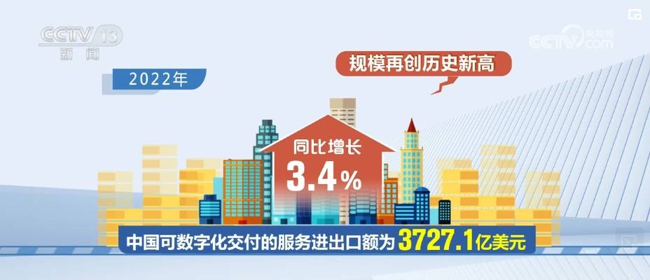 中国贸促会副会长于健龙：2024年中国-中东欧国家贸易额创历史新高