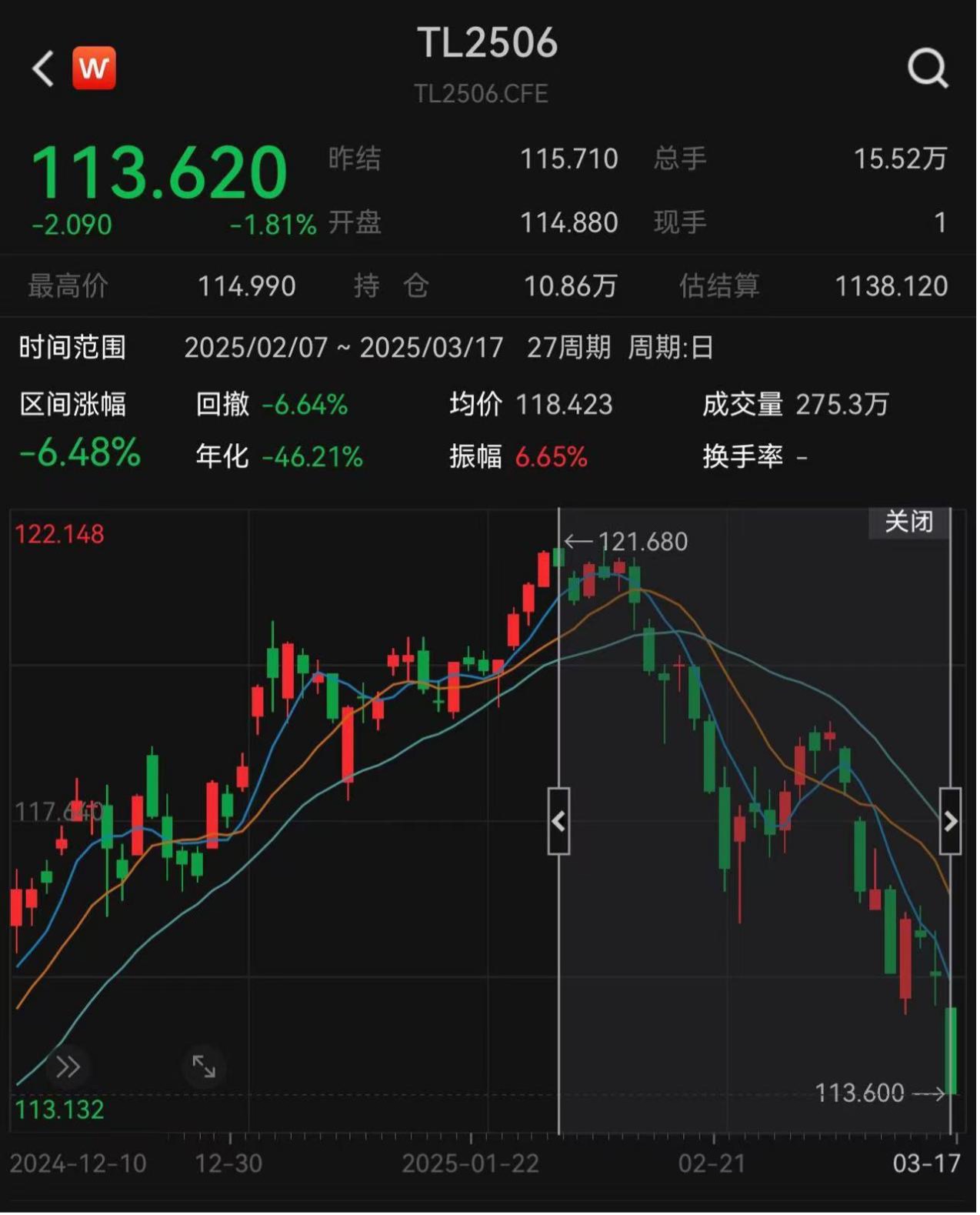 债市日报：5月22日