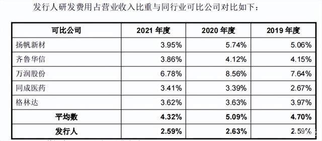 肯特催化龙虎榜：营业部净买入1824.38万元