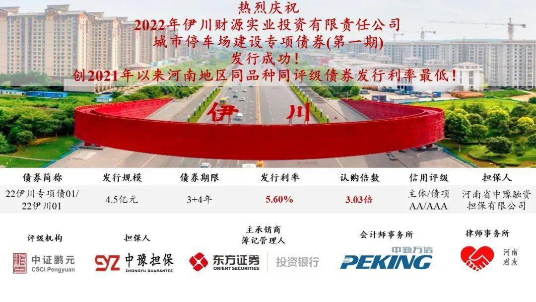 深交所科创债首批债券借贷交易落地