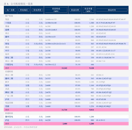 国内业务增长乏力，春秋航空欲加码国际业务，难掩后者营收高增毛利率下滑尴尬