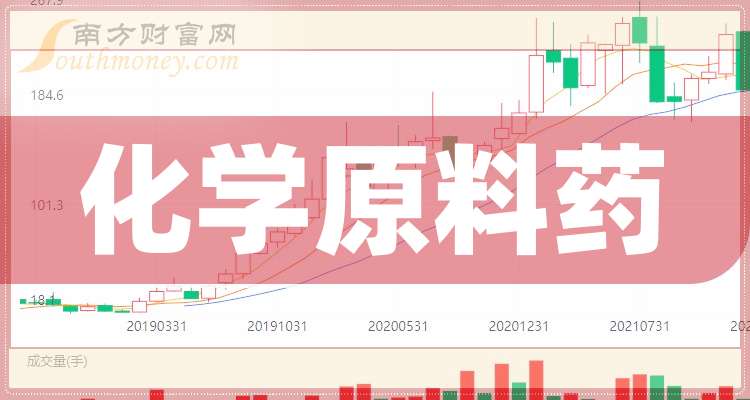2025年原料药行业发展前景预测及产业投资报告_人保车险   品牌优势——快速了解燃油汽车车险,人保车险