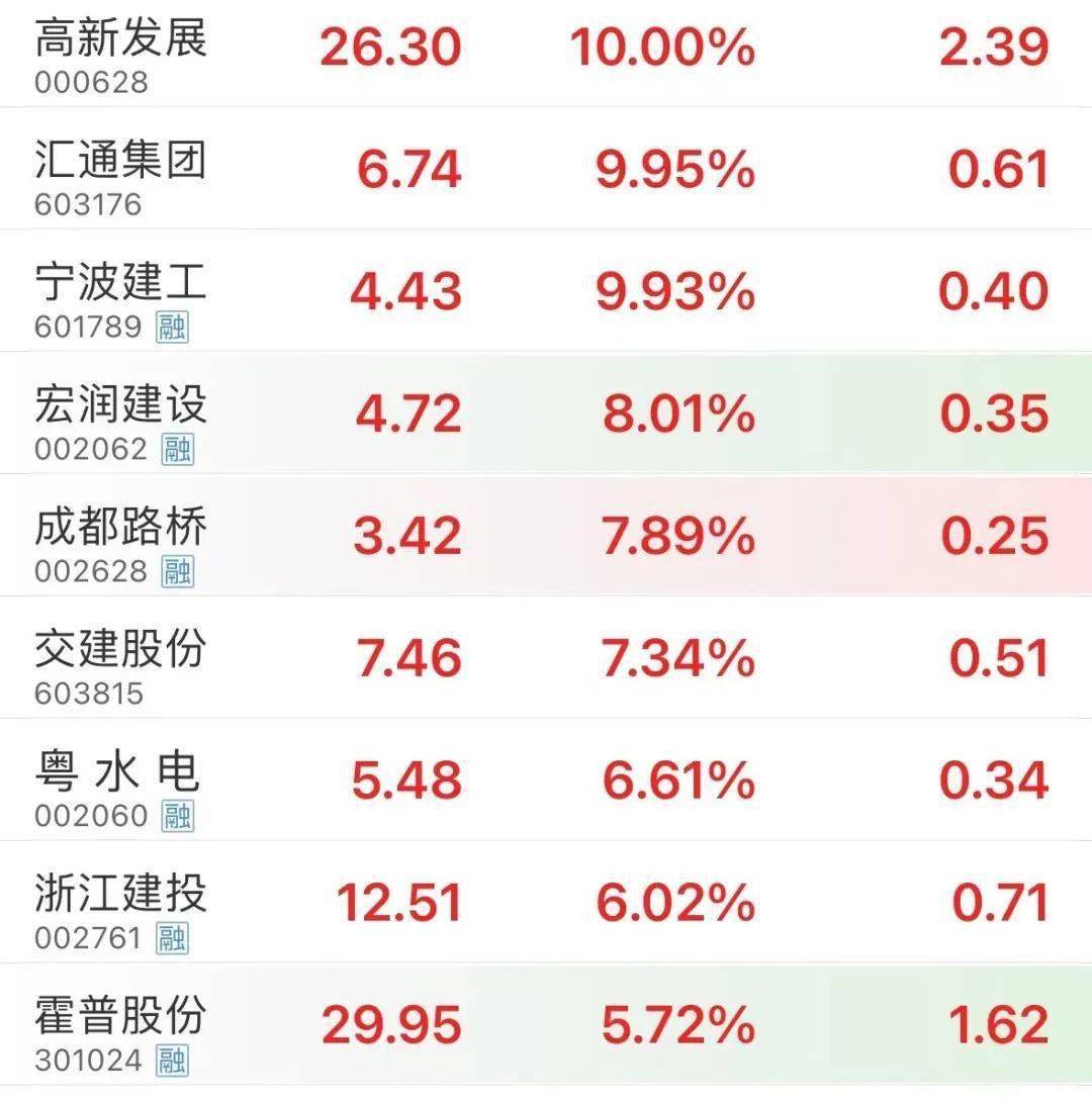 宏润建设等在安徽新设智能制造公司