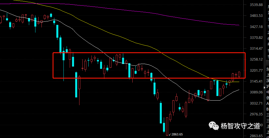 上金所：做好2025年端午节期间市场风险控制工作