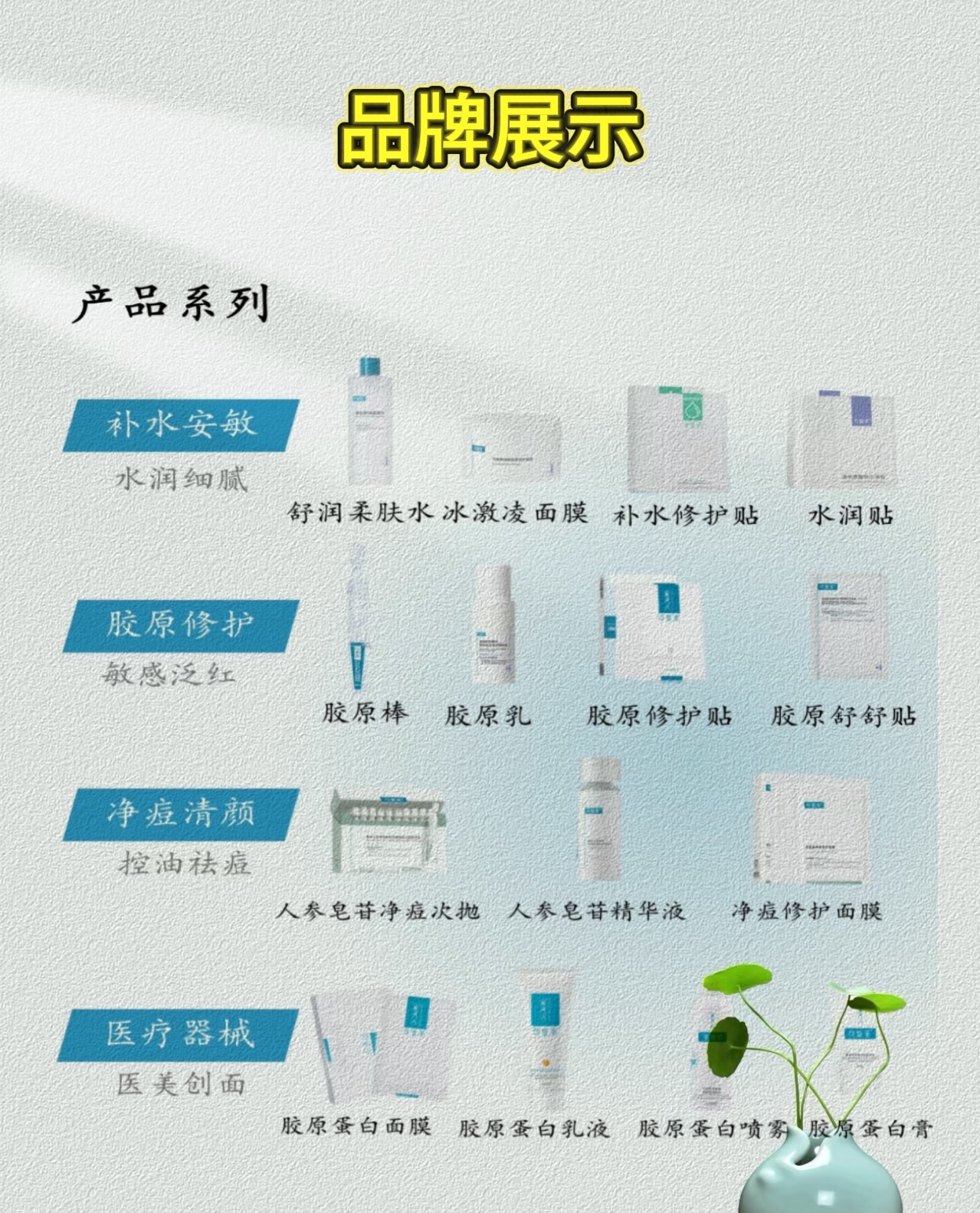 产品检测未添加重组胶原蛋白成分？巨子生物可复美否认