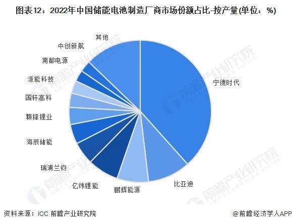 2024年中国网络准入控制行业发展现状、竞争格局及未来发展趋势与前景分析_人保服务 ,人保车险