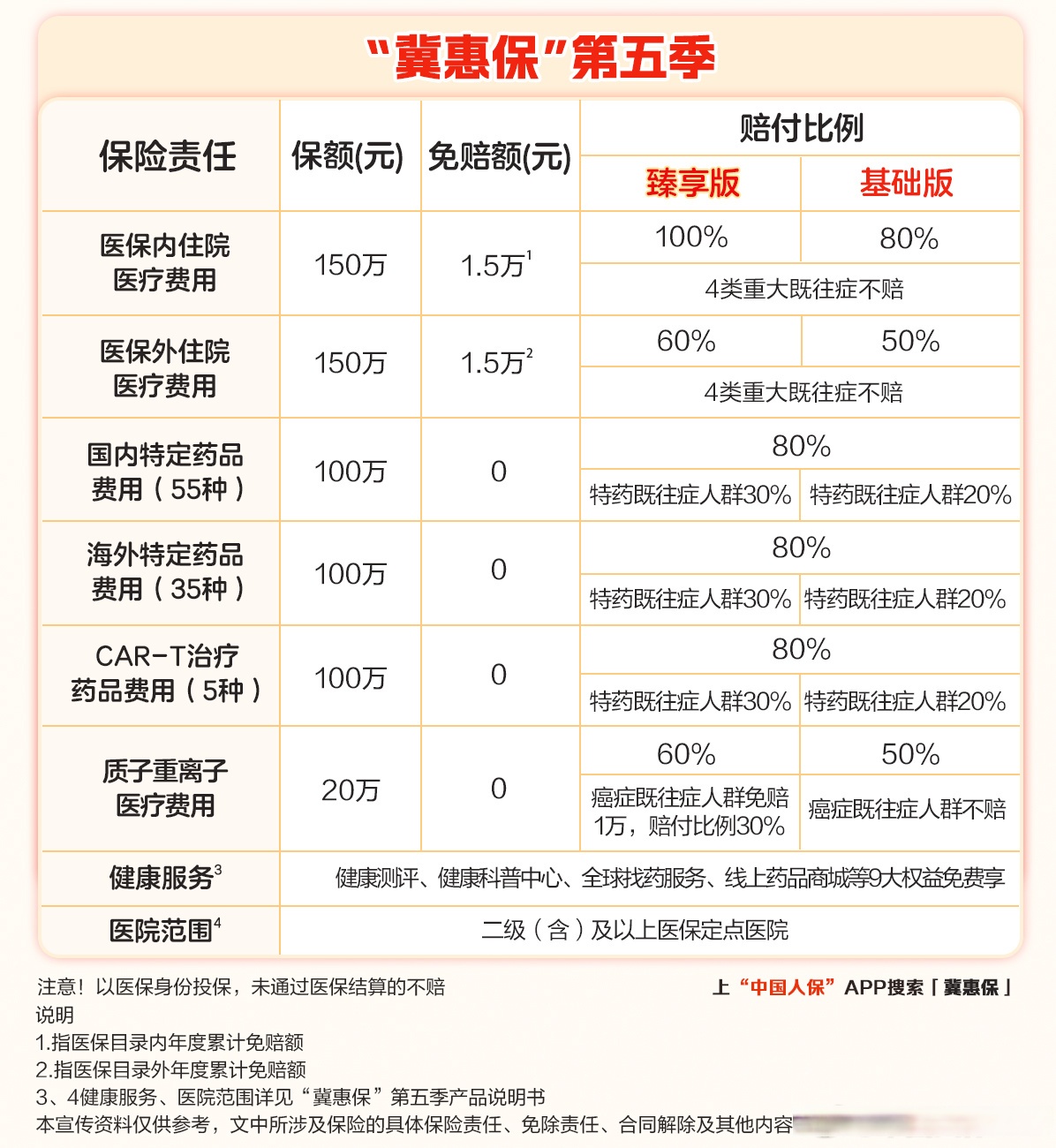 人保服务 ,人保服务_2025年环保书籍行业现状与发展趋势分析