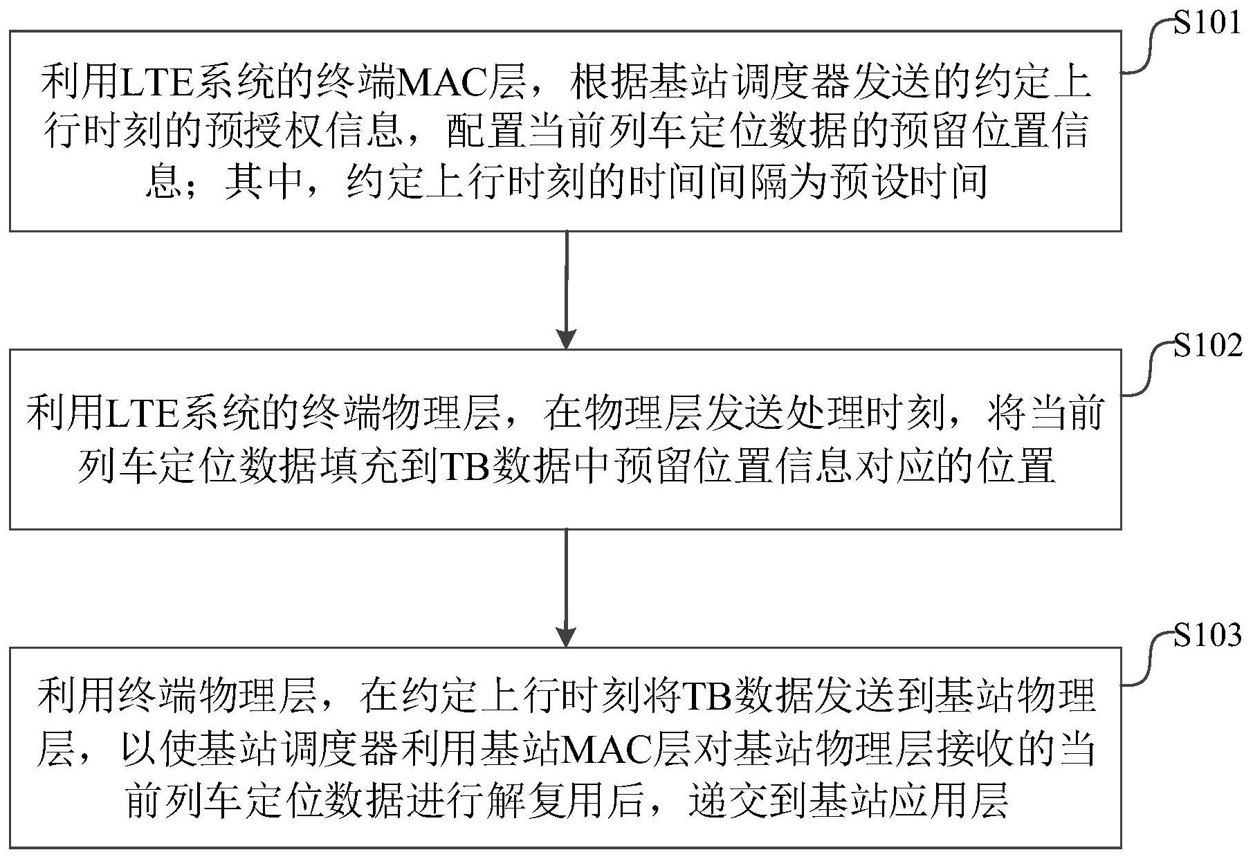 每日互动获得发明专利授权：“一种获取消息浏览次数的数据处理系统”