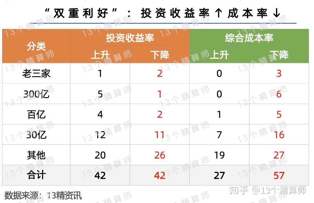 人保财险政银保 ,人保有温度_2025年有机肥料行业全景调研及发展趋势预测