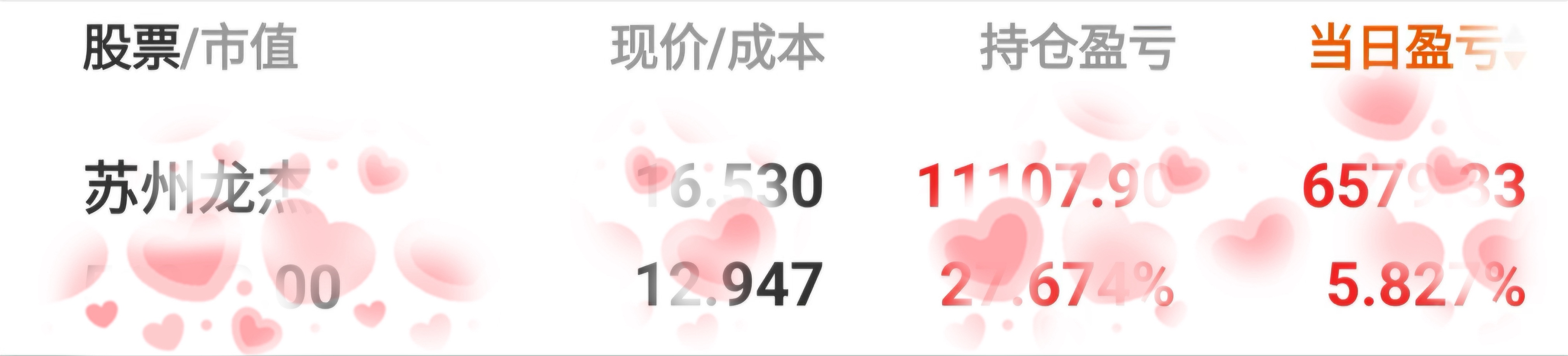 5月26日苏州龙杰涨停:涤纶概念热股