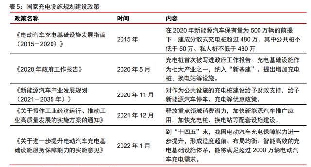 5月26日尚纬股份涨停:核电,充电桩,高铁轨交概念热股