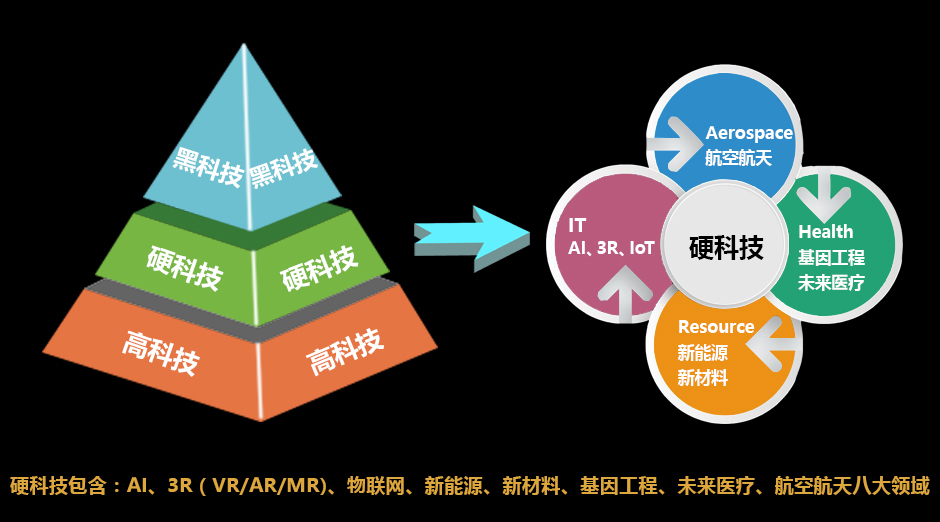 “硬科技”“好产品”搭桥梁，中国与中东欧国家共建互利合作新范式